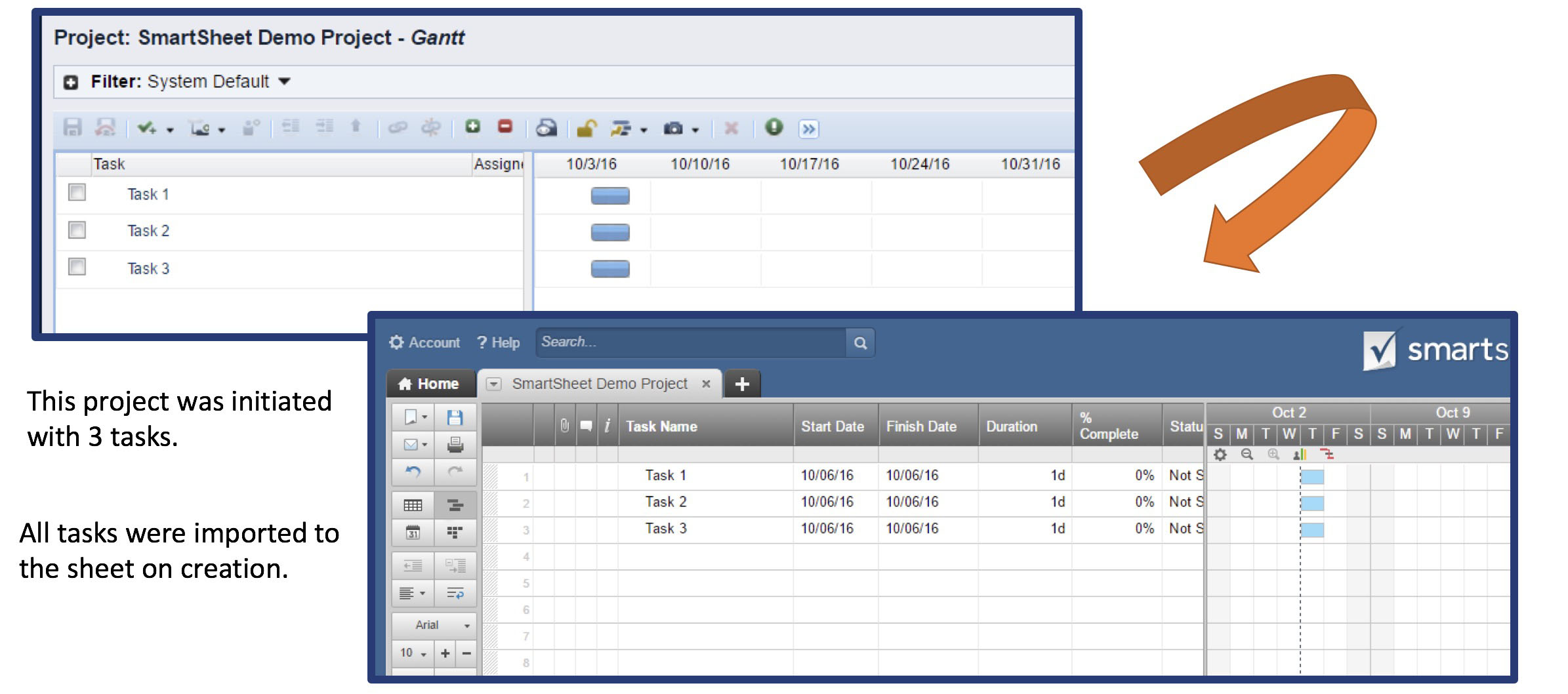 CA PPM Clarity PPM Consulting Smartsheet