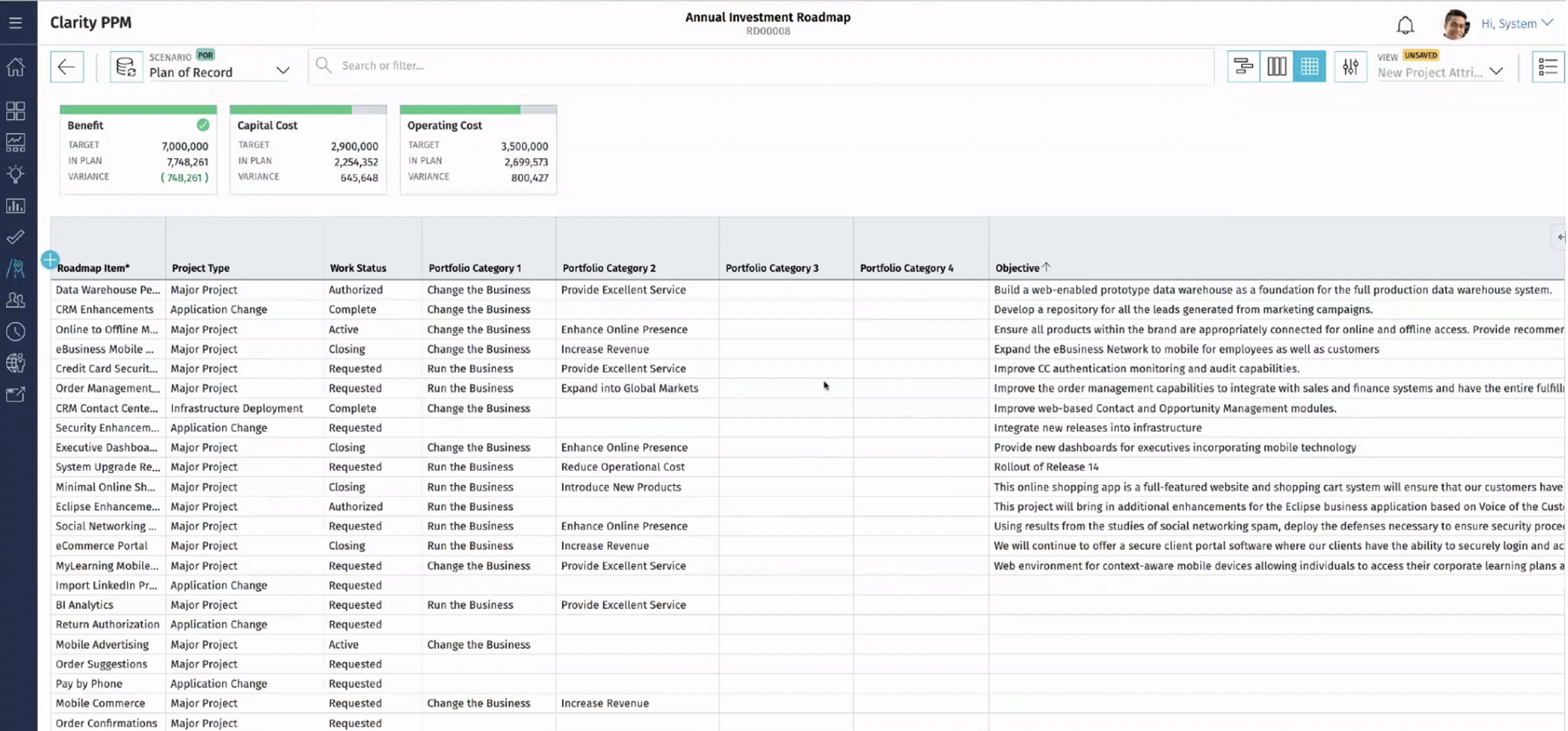 roadmap_collab2 Clarity 15.6.1 Roadmap