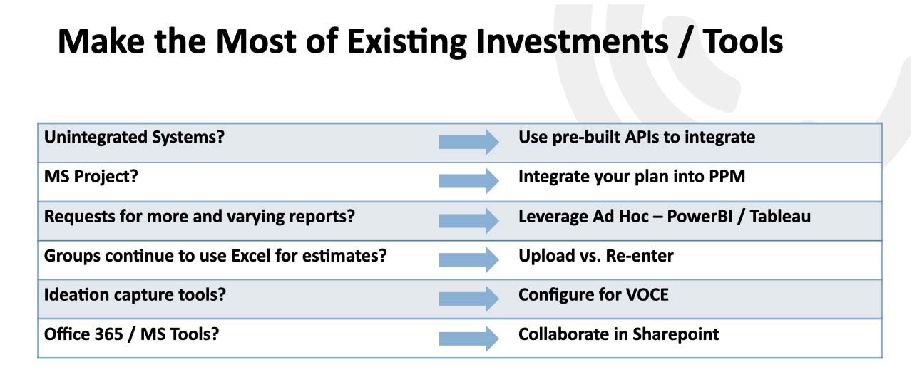 existing-tools