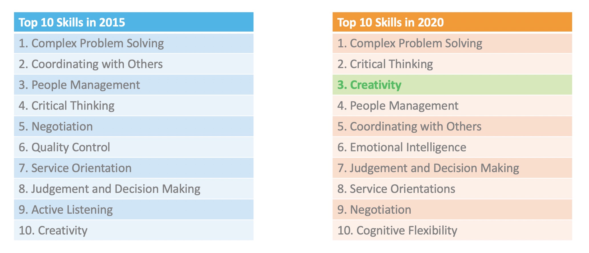 Future_jobs