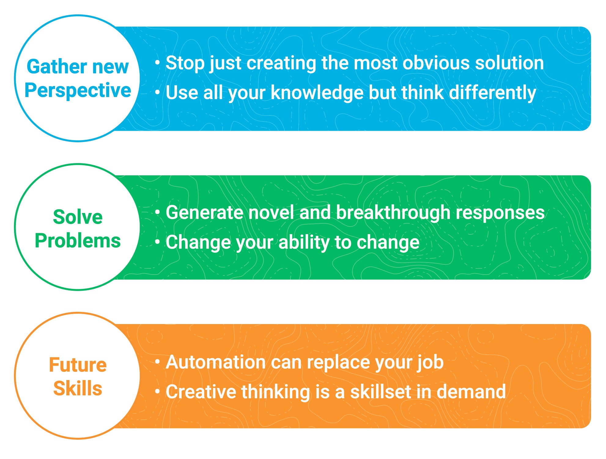 How Creativity Can Help You How Can Creativity Help You?