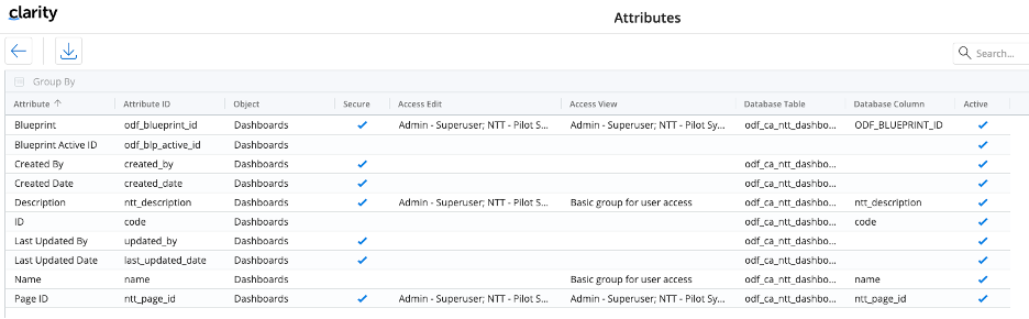 Clarity-Custom-Dashboard-5 Secure the Blueprint in the Modern UX