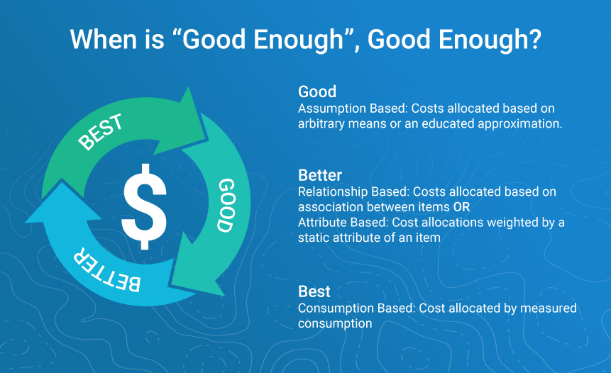 Apptio-Cost-Transparency_Apptio-Graphic