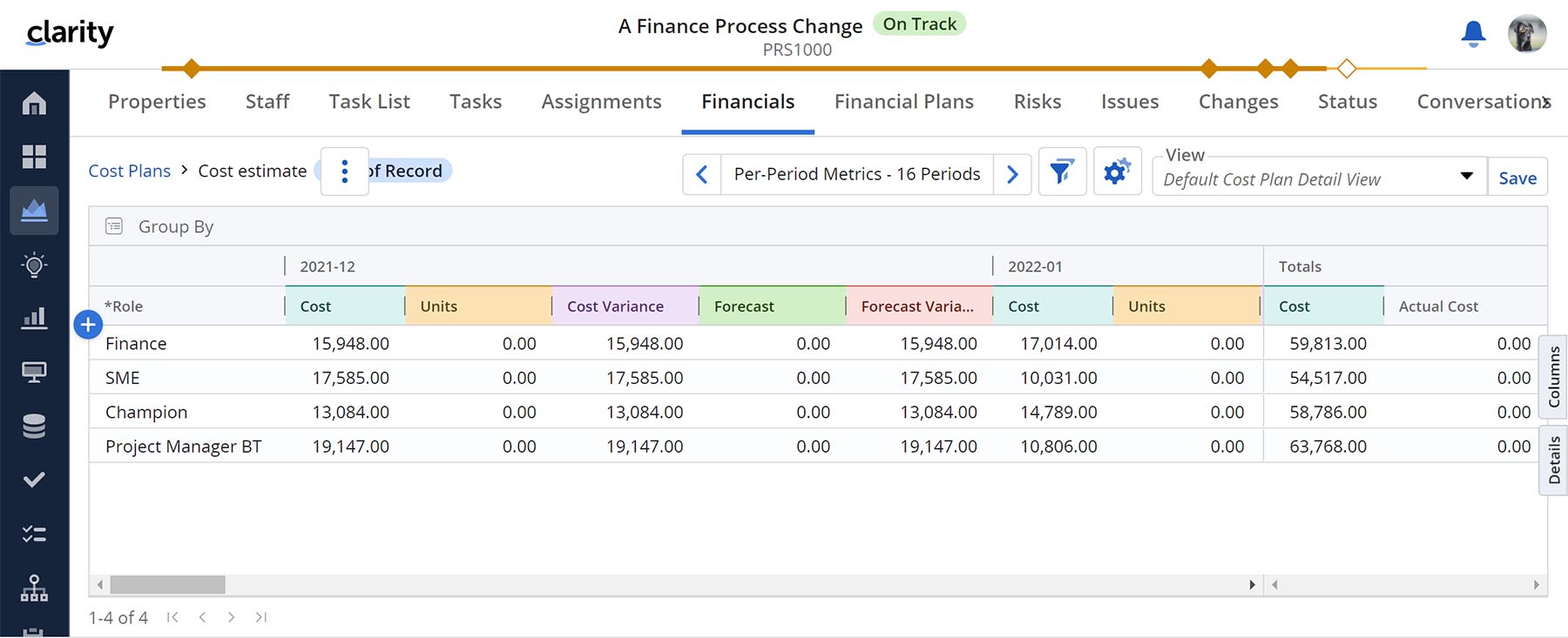 Financial module Two new columns have been added to the Financial module in Clarity including Forecast and Forecast Variance.
