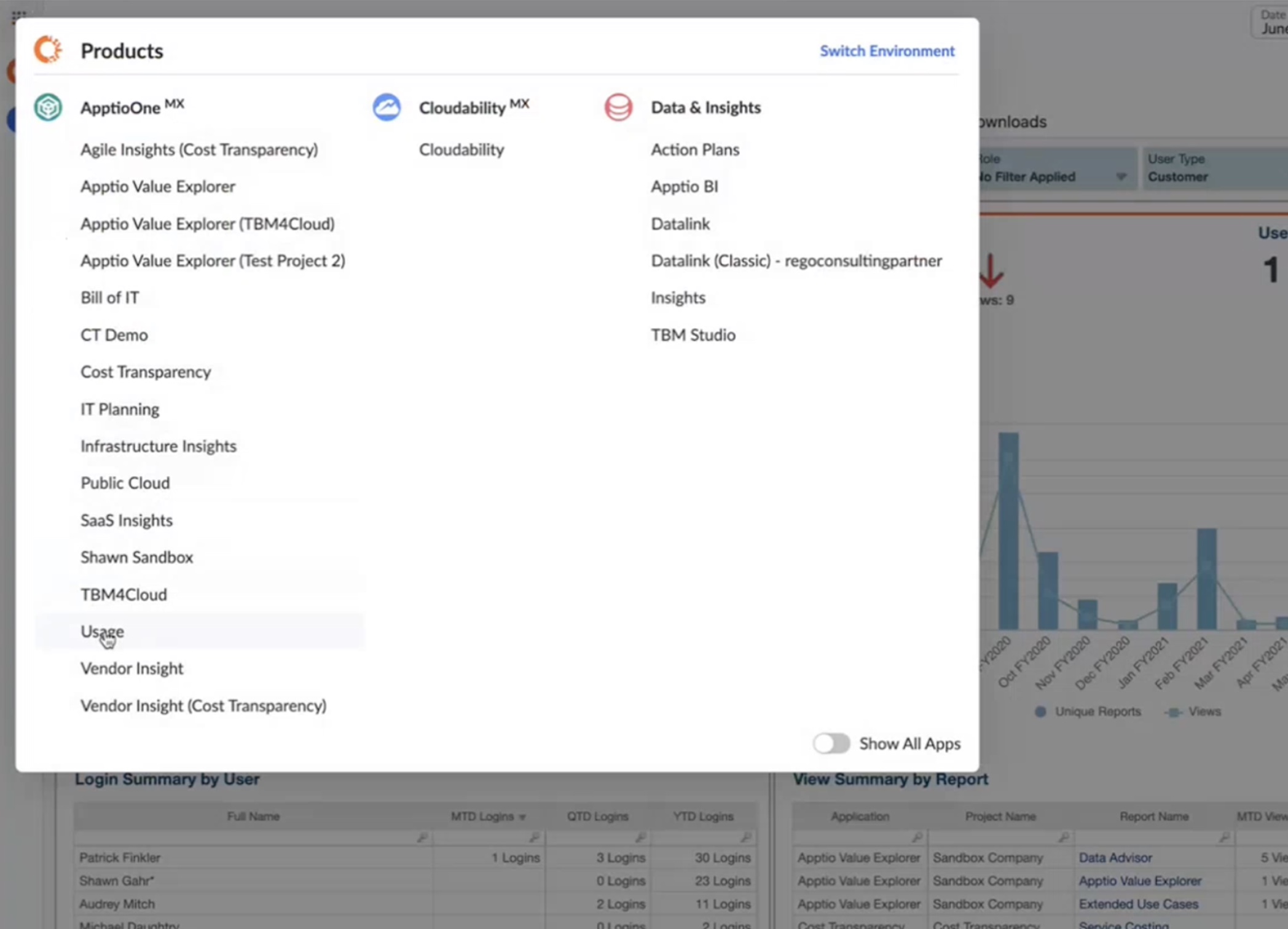 Apptio Usage Reporting-01 Accessing Apptio Usage Reports