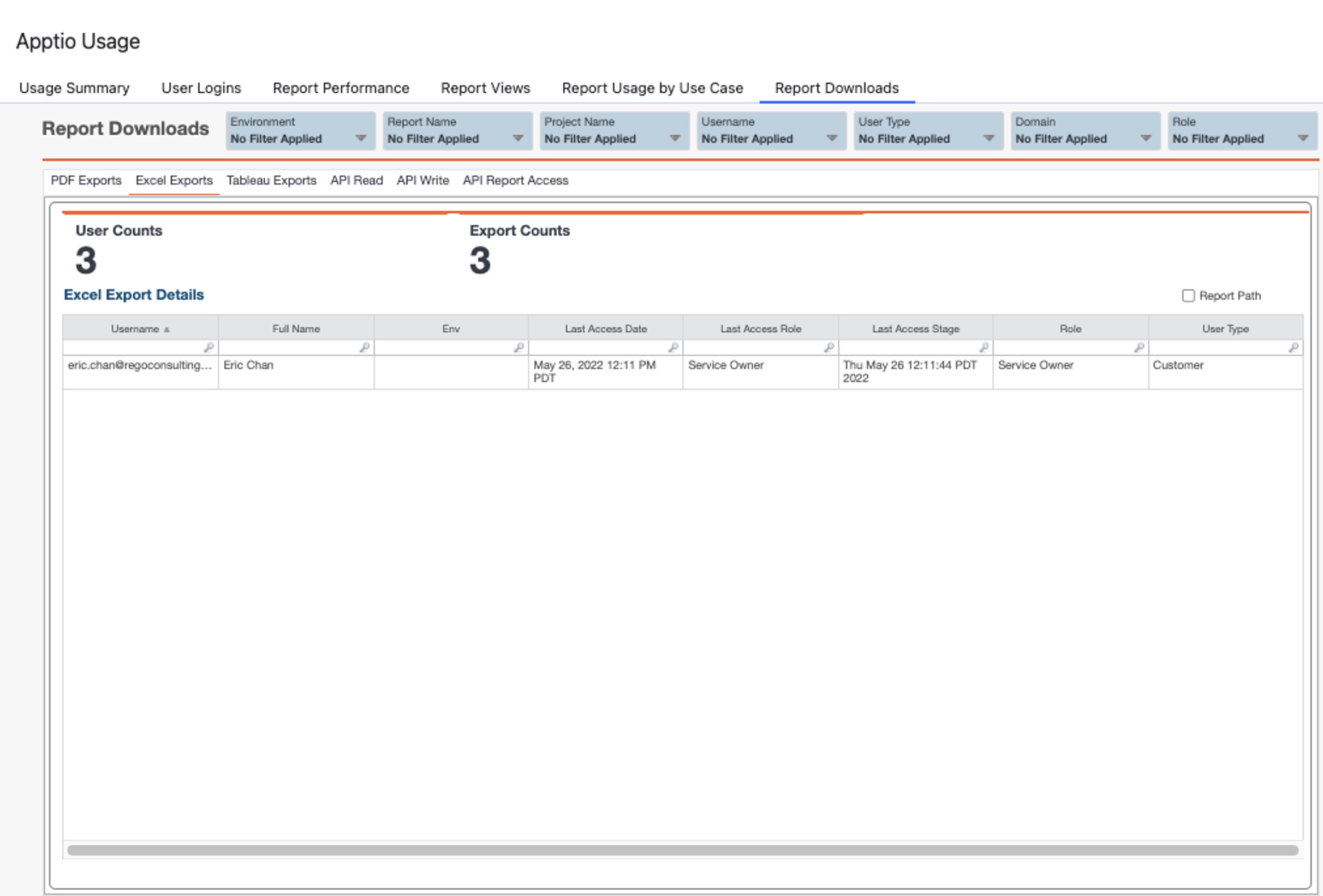 Apptio Usage Reporting-07 Apptio - Are Users Downloading Apptio Reports?