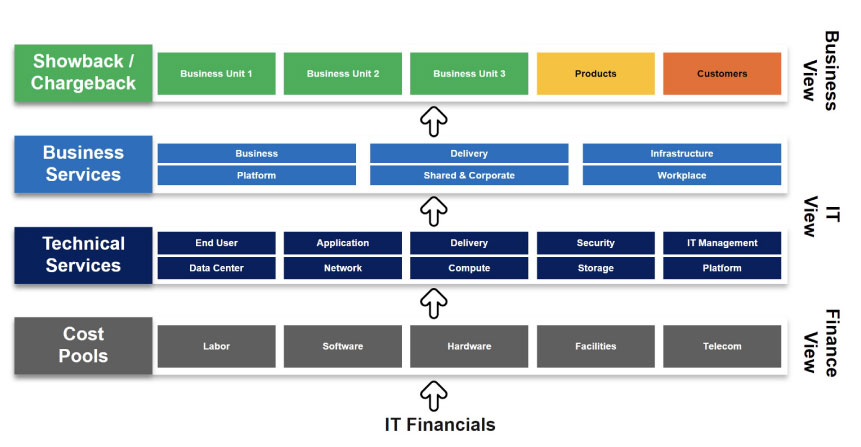 Intro-to-TBM_standard cost