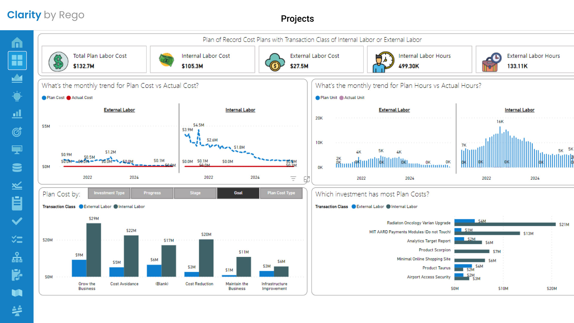 Clarity-By-Rego-V2-Screenshots_Financial – Subhead 2 Align