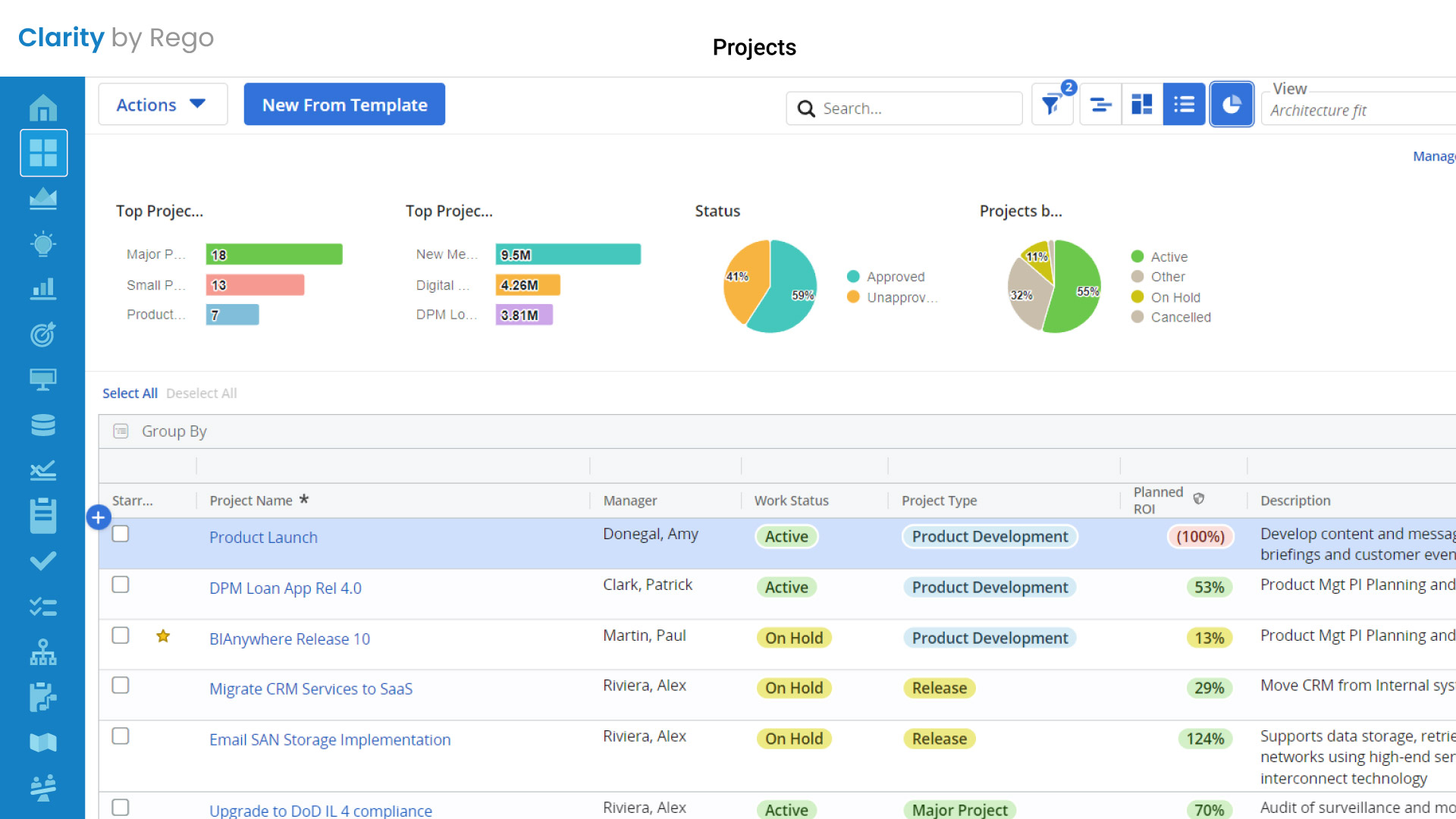 Clarity-By-Rego-V2-Screenshots_Strategic Planning – Track