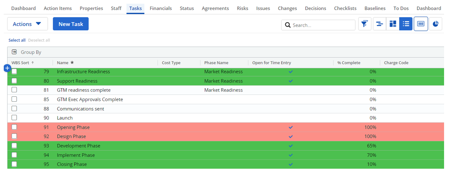 Clarity Article – Conditional Formatting-17 A screenshot of multiple task rows in Clarity highlighted in green and red.
