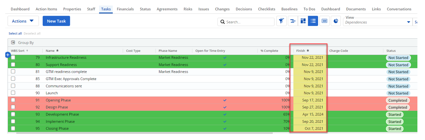 Clarity Article – Conditional Formatting-21 Screenshot of a Clarity Tasks list highlighted with red, yellow, and green.