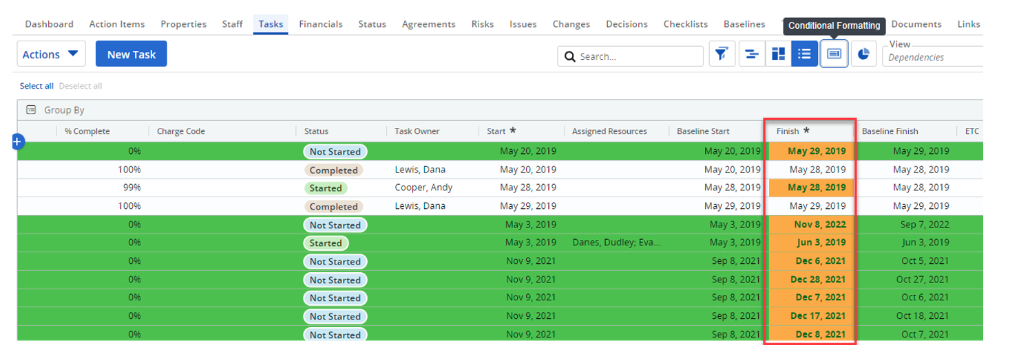 Clarity Article – Conditional Formatting-23 A screenshot of a Clarity by Broadcom Task list highlighted with orange and green cells.