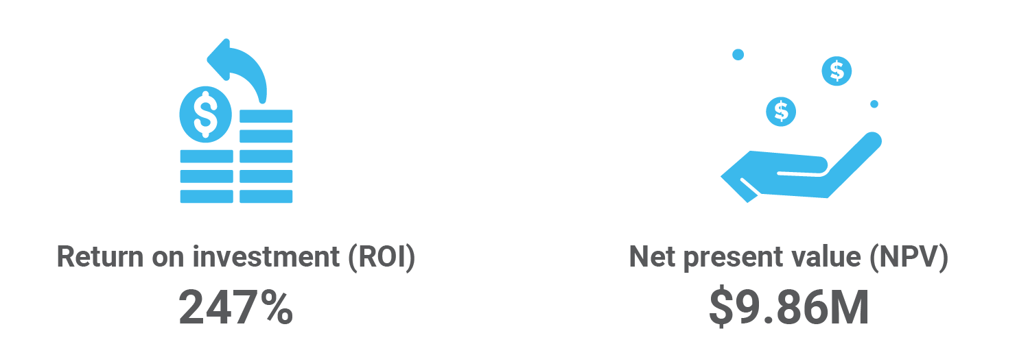Graphic1