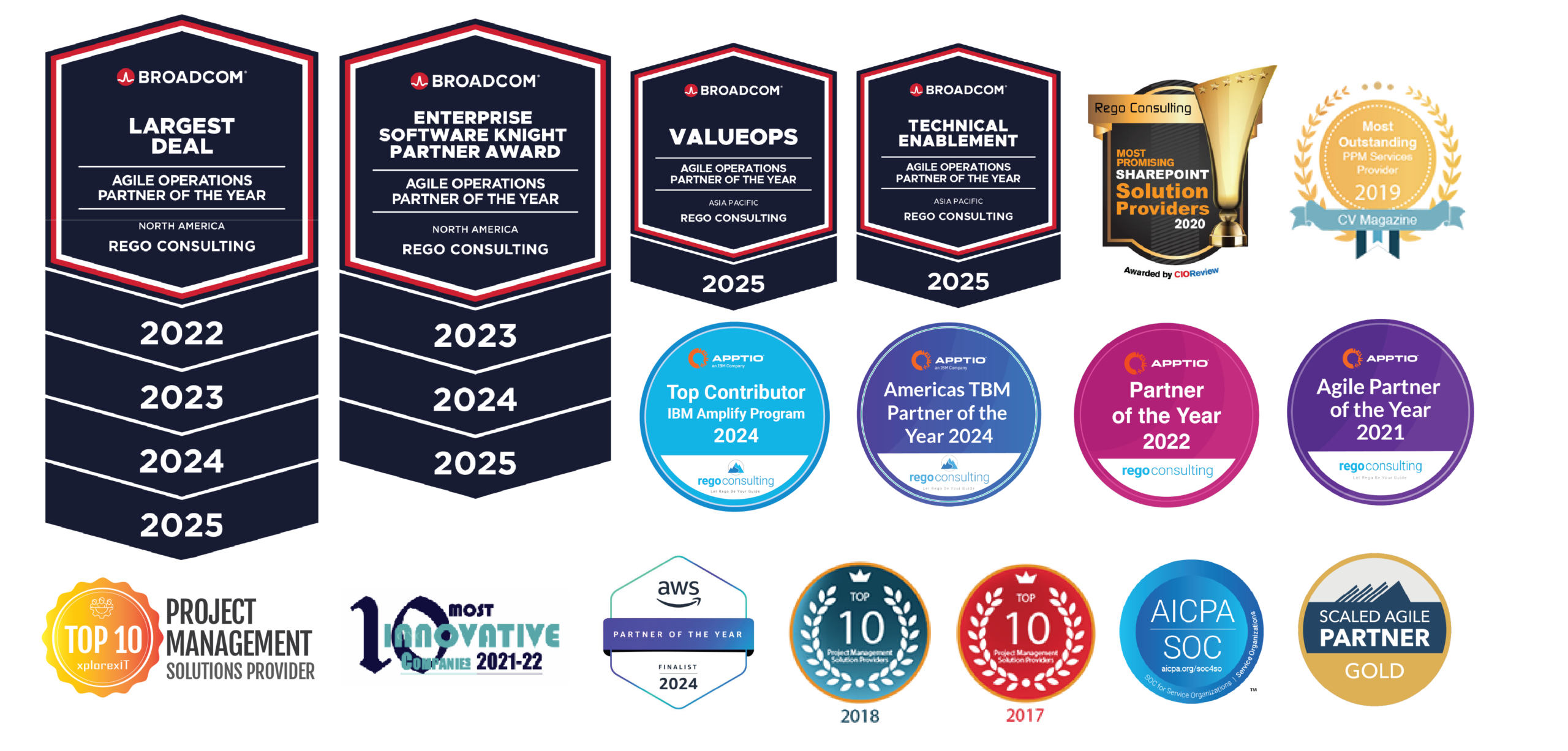 Awards 2025-